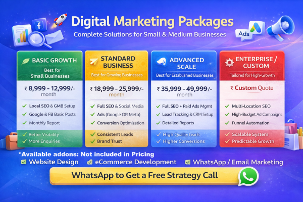 Digital Marketing Packages