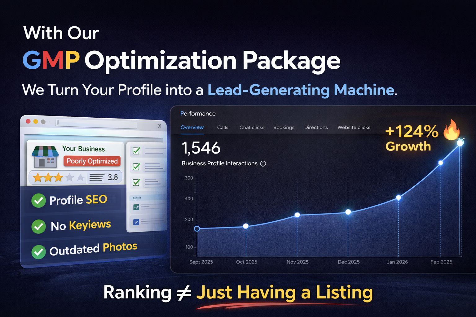 google my business optimization agency