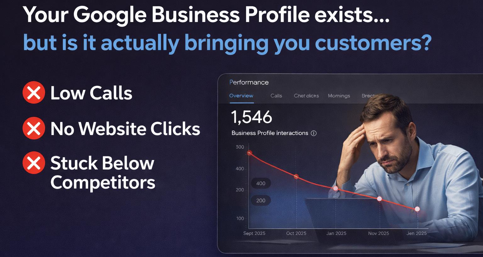 my google maps not ranking