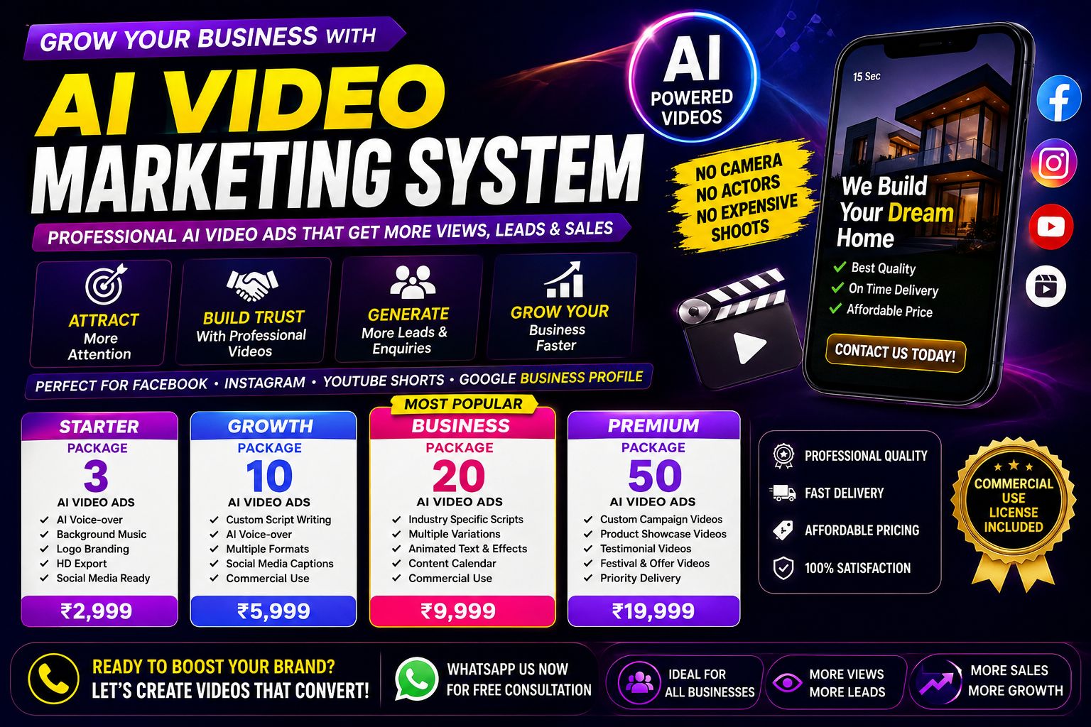 AI Video Marketing System 1 AI Video Marketing System